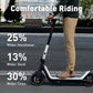 NIU KQi3 Sport Electric Scooter 25km/h | Range 40km